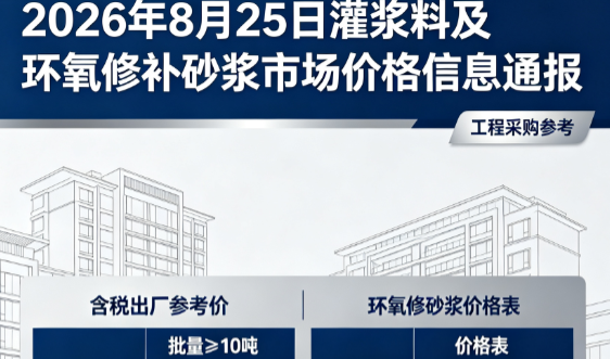 萧山2026年8月25日灌浆料及环氧修补砂浆市场价格信息通报